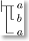 Law_I